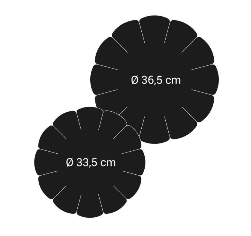 Bagefolie til springforme, non-stick