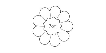 Linse form og tærteform, 6 stk. Ø 7 cm fra Tescoma